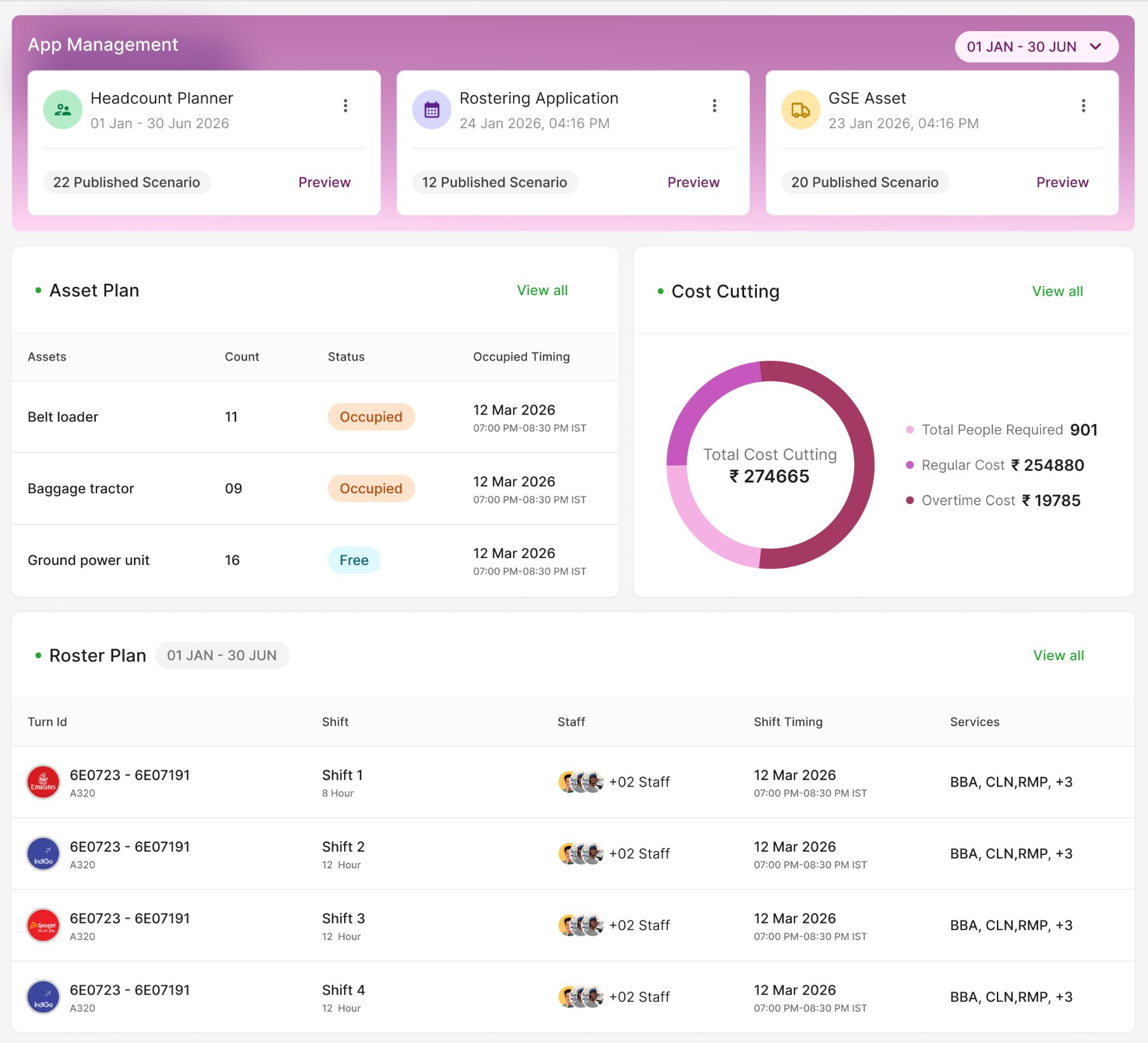 TurnIQ app management showing headcount, rostering, equipment, asset and roster plans